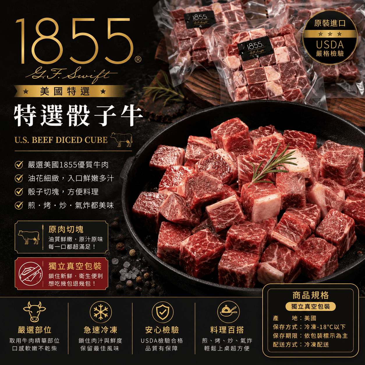1855特選骰子牛1